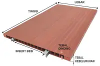 Pintu WPC Kamar Mandi Duma